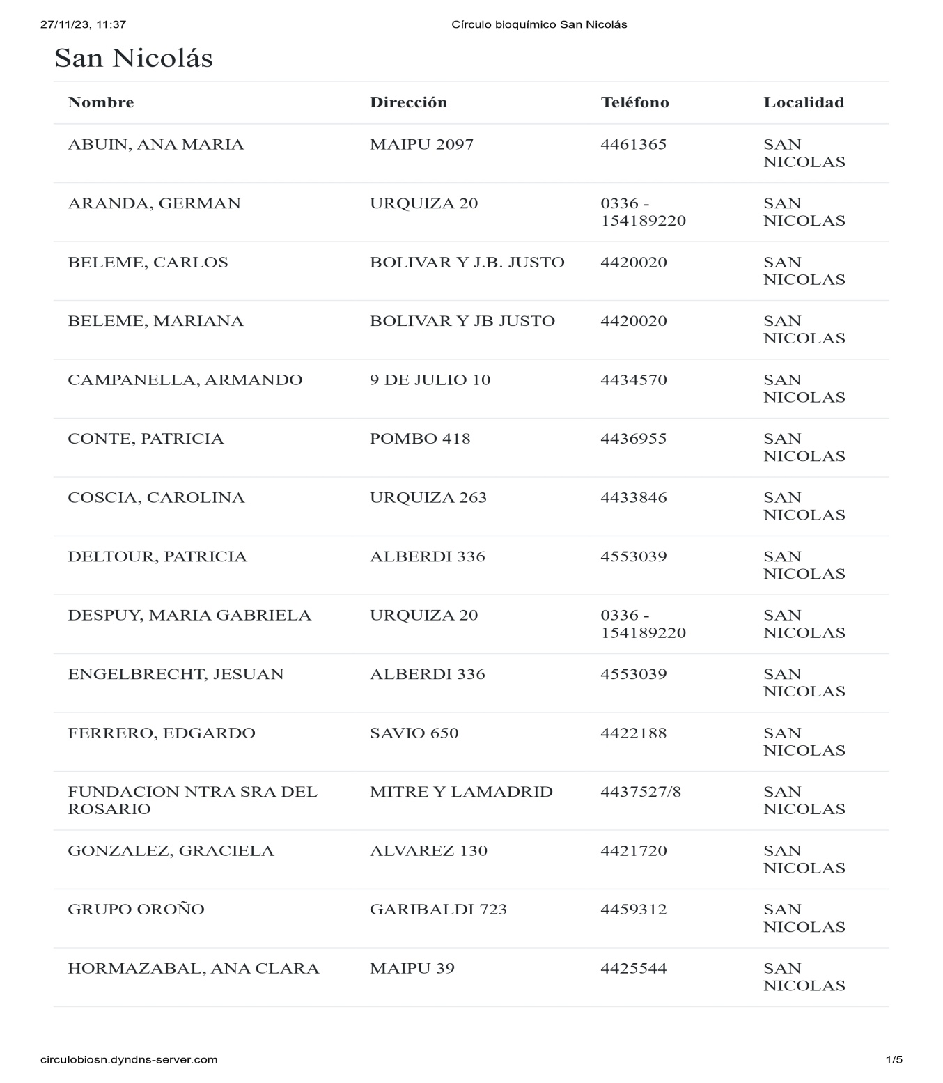 LISTADO BIOQ- SAN NICOLAS Y DEMAS_page-0001.jpg